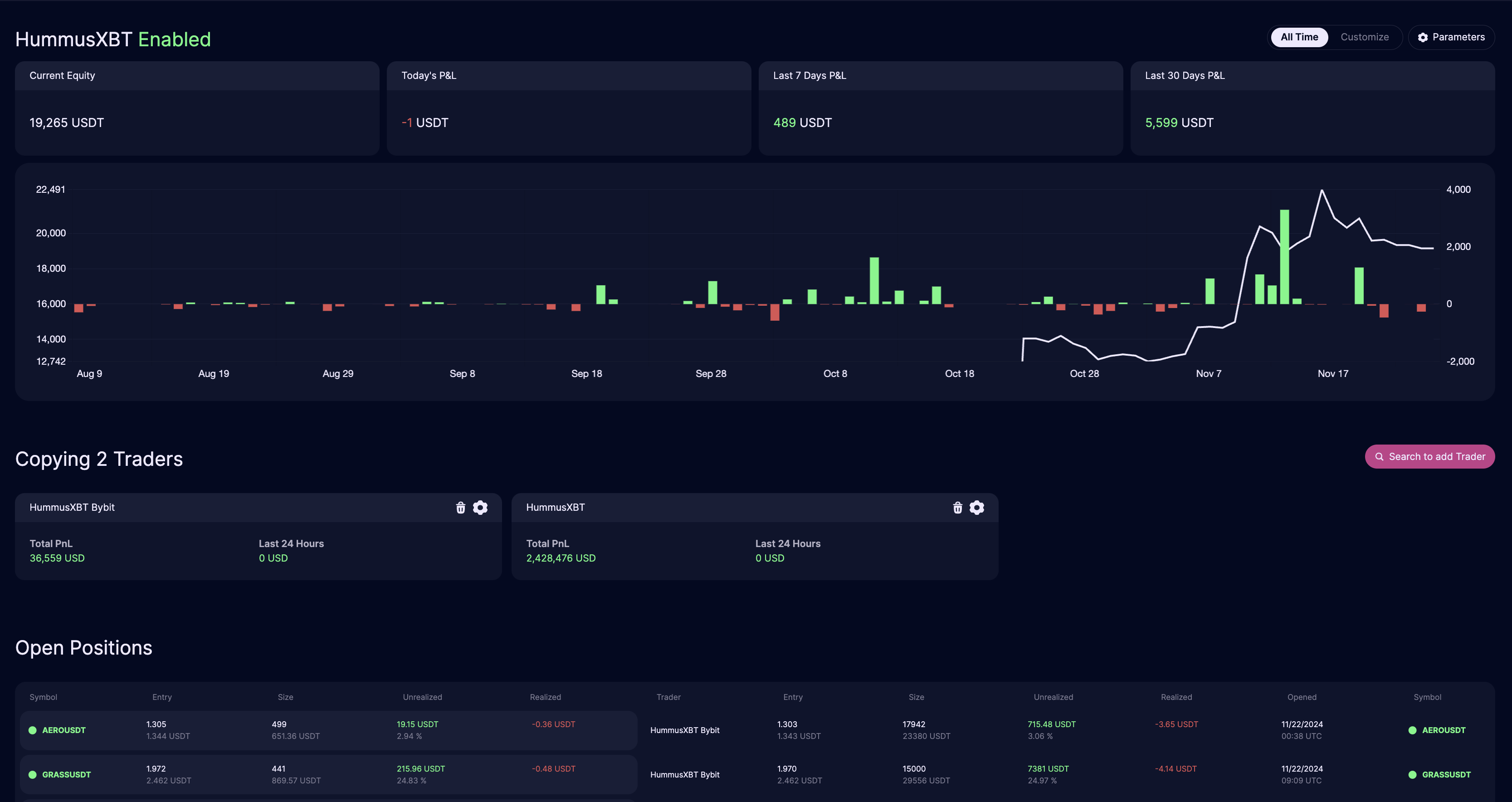 Copytrader Screen